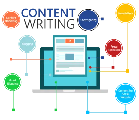 Content Writing​